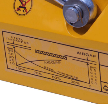 剖析永磁起重器曲線圖